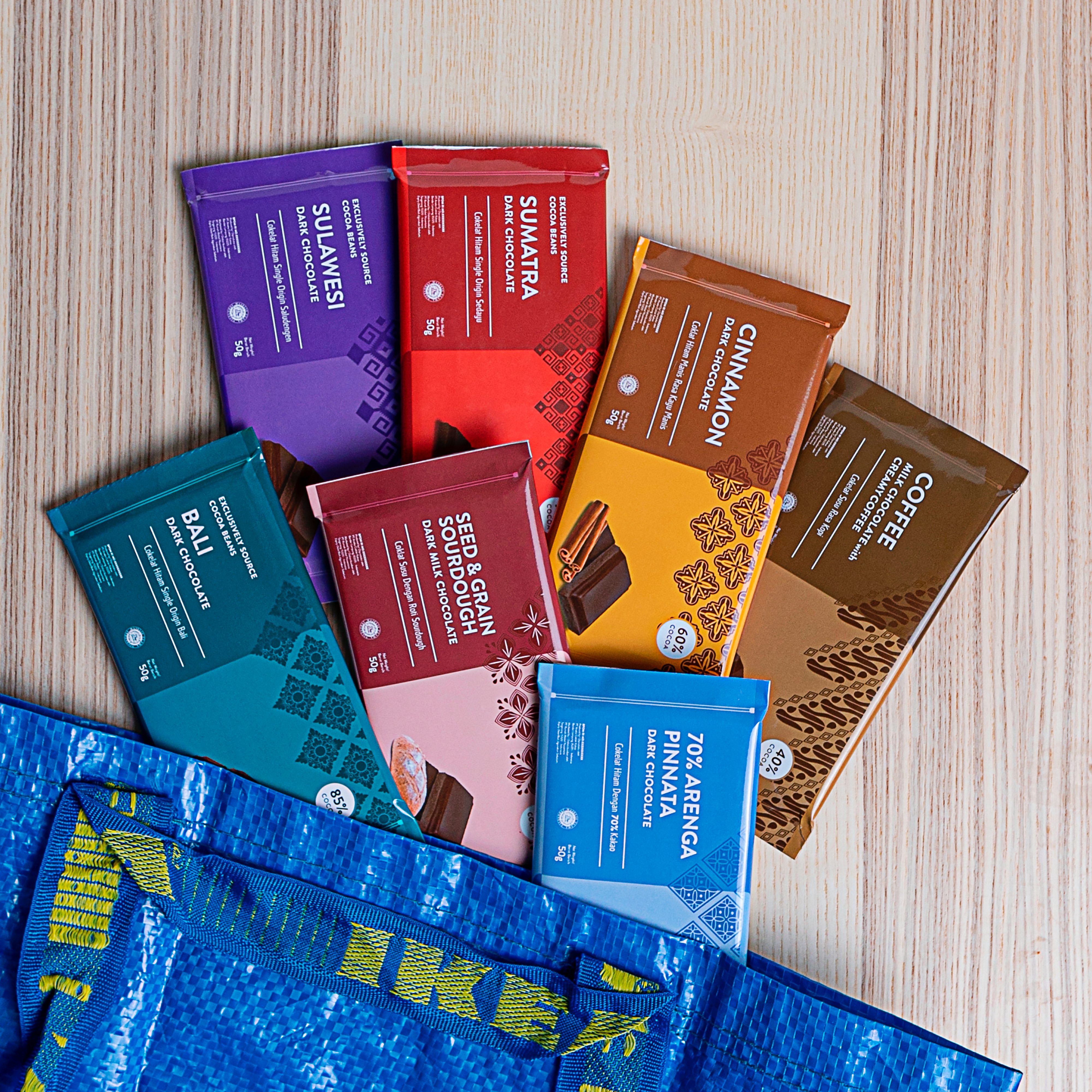 Ikea chocolate clearance