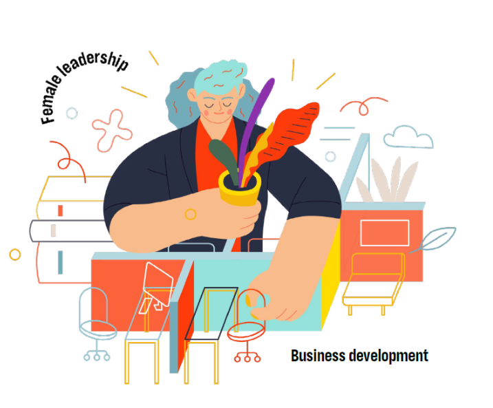 Multidimensional impacts of business accelerators