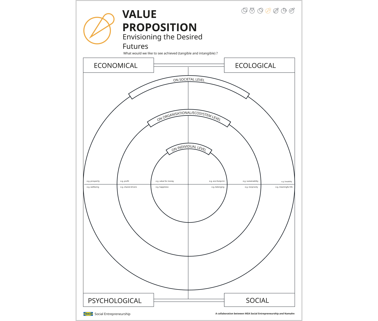 Tool 14_Value proposition